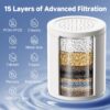 2026 High Output Shower Water Filter to Remove Chlorine Fluoride and Other Impurities Improves Skin Condition Protects Hair