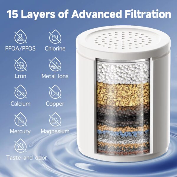 2026 High Output Shower Water Filter to Remove Chlorine Fluoride and Other Impurities Improves Skin Condition Protects Hair