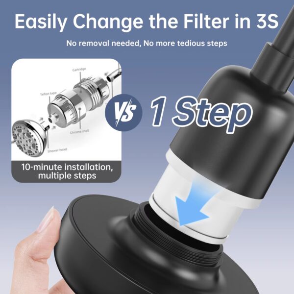 2026 High Output Shower Water Filter to Remove Chlorine Fluoride and Other Impurities Improves Skin Condition Protects Hair